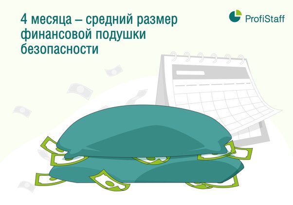 4 месяца - средний размер финансовой подушки безопасности