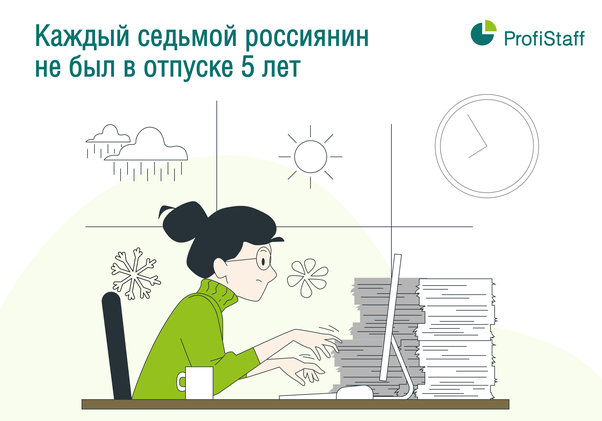 5 лет без отпуска - результаты опроса