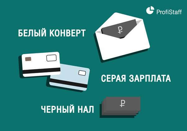 belaya zp