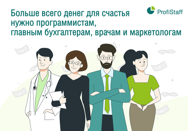 Выбирают не лучшего кандидата