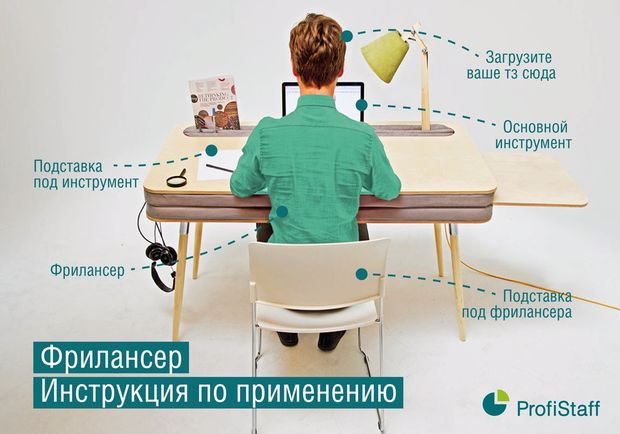 freelanc instruction 620x434