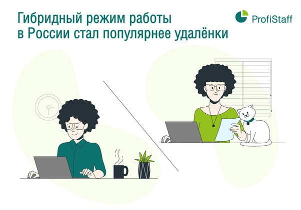 гибридный режим работы против удаленный