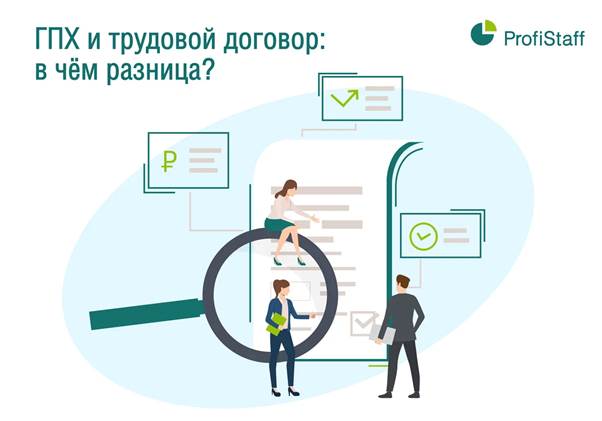 gph trudovoj