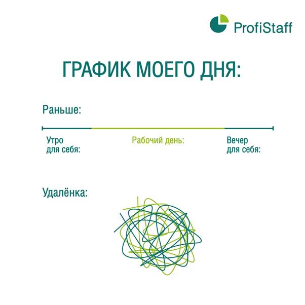 grafic