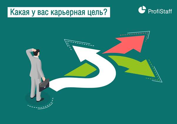 karjernaya cel