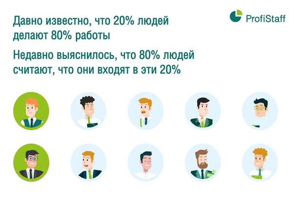 kto delaet raboty