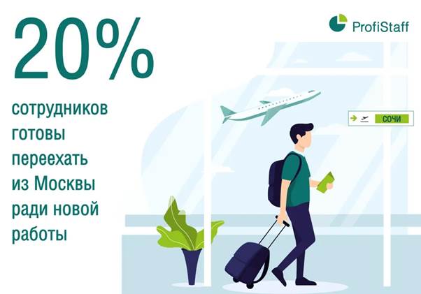 kto gotov uehat