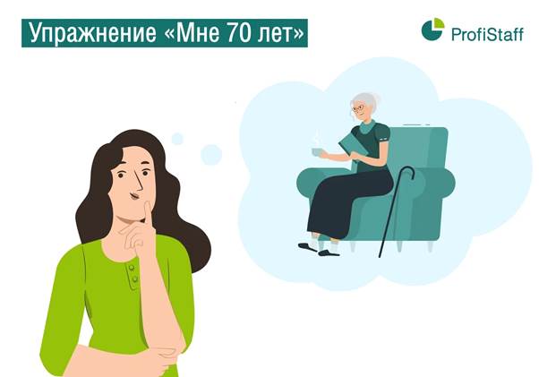 mne 70 let
