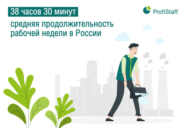 средняя продолжительность рабочей недели