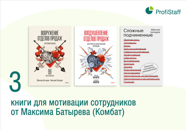 книги по мотивации сотрудников