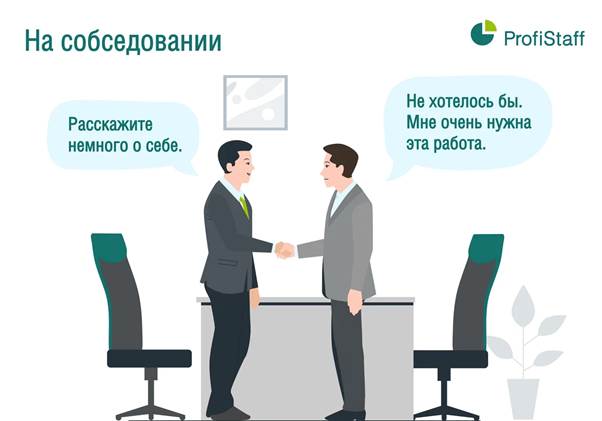 na sobesedovanii