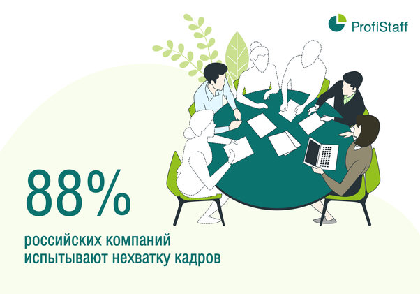 нехватка кадров в 2023 году