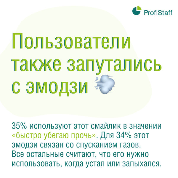 Самые непонятные эмодзи 2