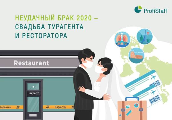 neudachnij brak 2020