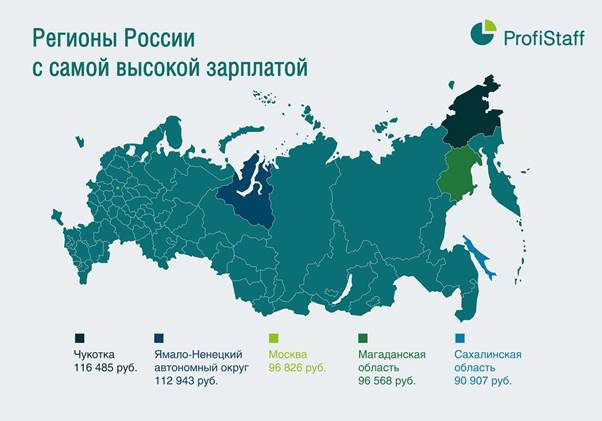 news zp rus