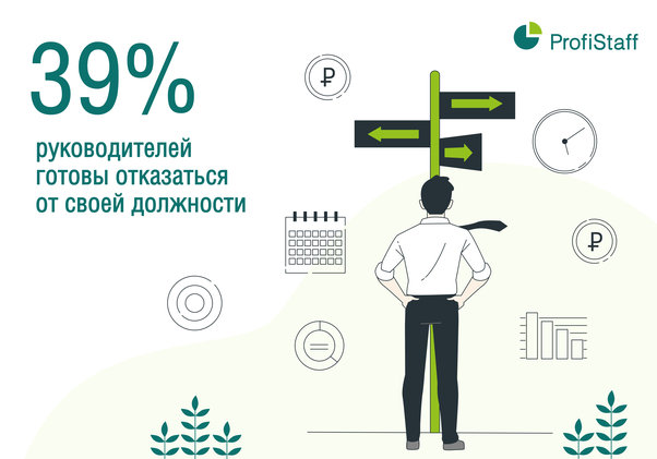 руководители готовы отказаться от должности