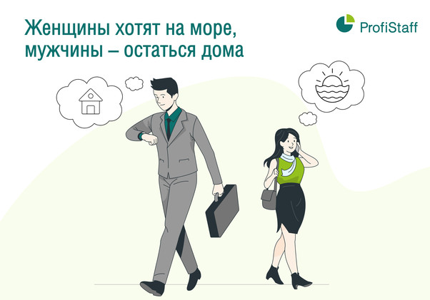 отпуск 2023
