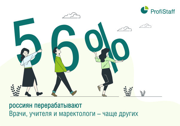 переработка - результаты опроса 2023