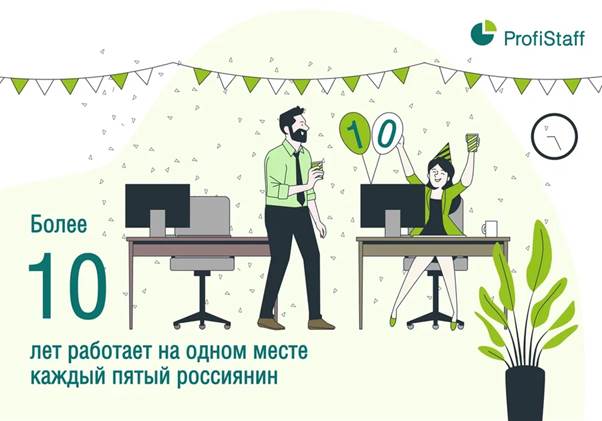 day kadr rekryt