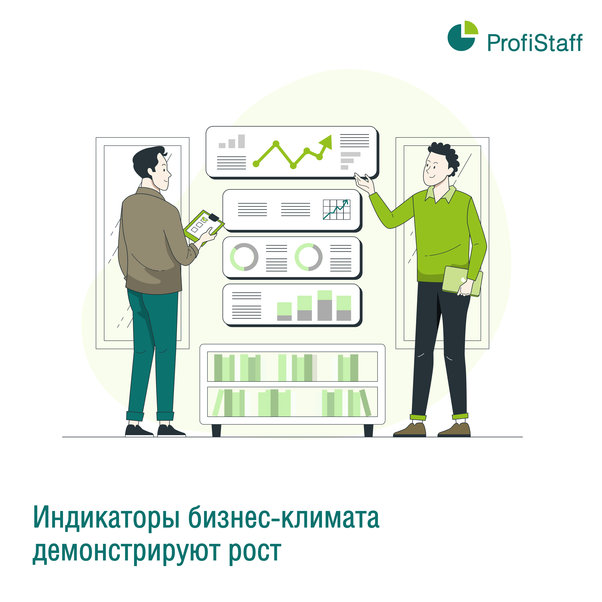рынок труда в России 2023 2
