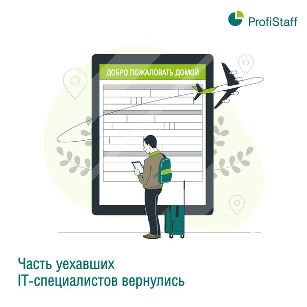 рынок труда в России 2023 7