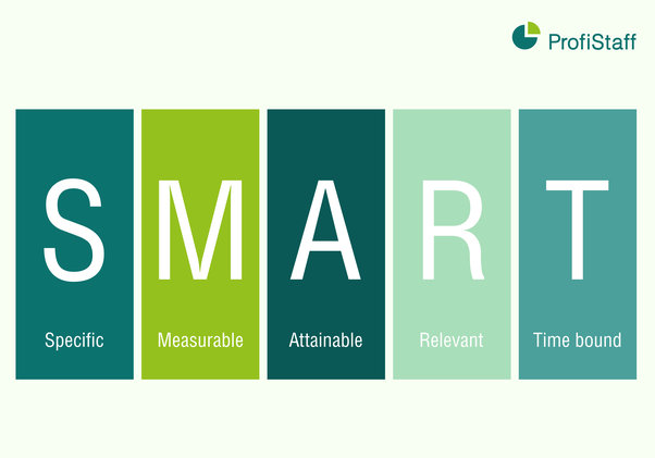 smart система оптимизации процессов
