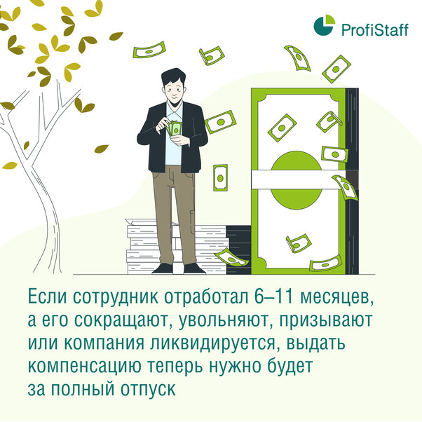 Изменения в ТК с 01 сентября 2023