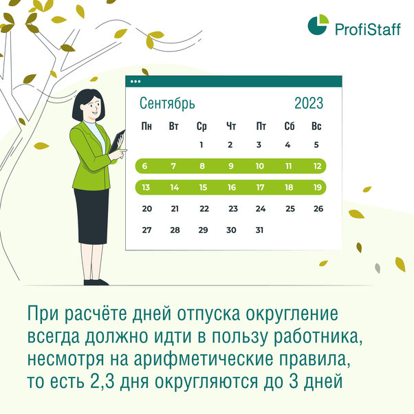 Изменения в трудовом законодательстве с 01 сентября 2023