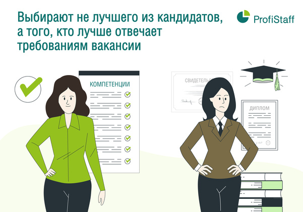 Выбирают не лучшего кандидата
