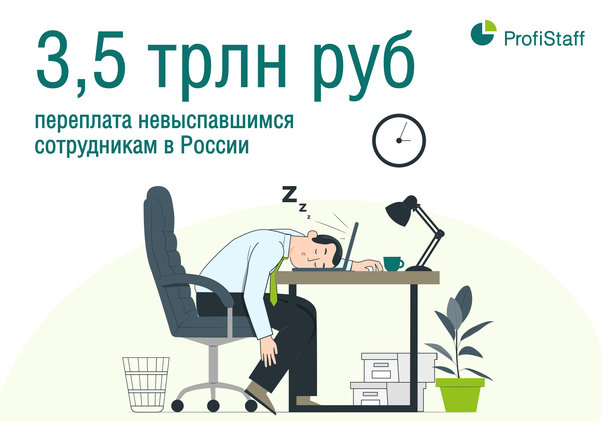 недосыпы и потери работодателей