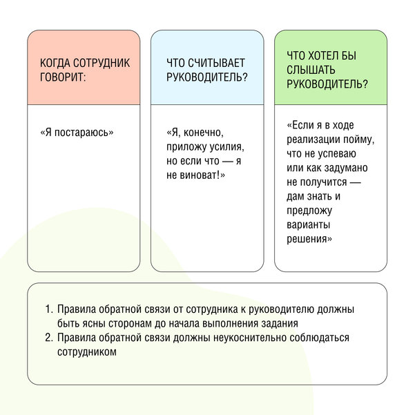 фразы, которые нельзя говорить руководству 1