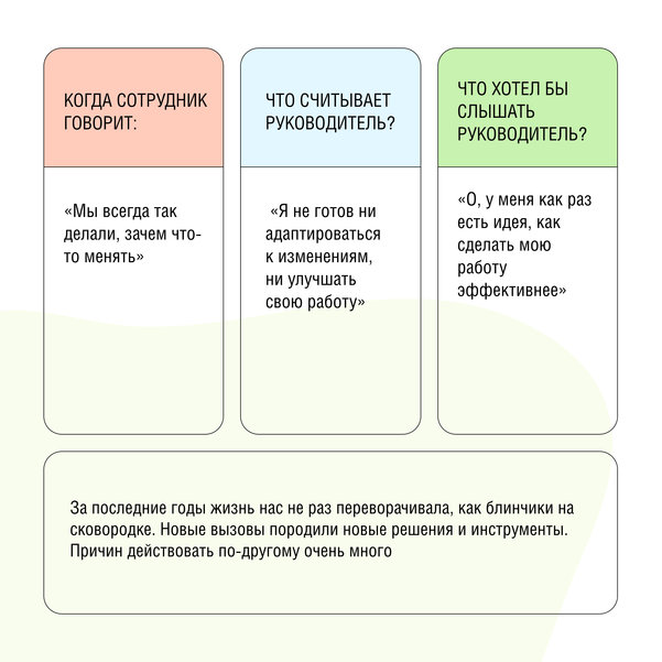 фразы, которые нельзя говорить руководству 3