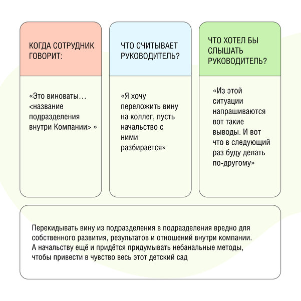 фразы, которые нельзя говорить руководству 6