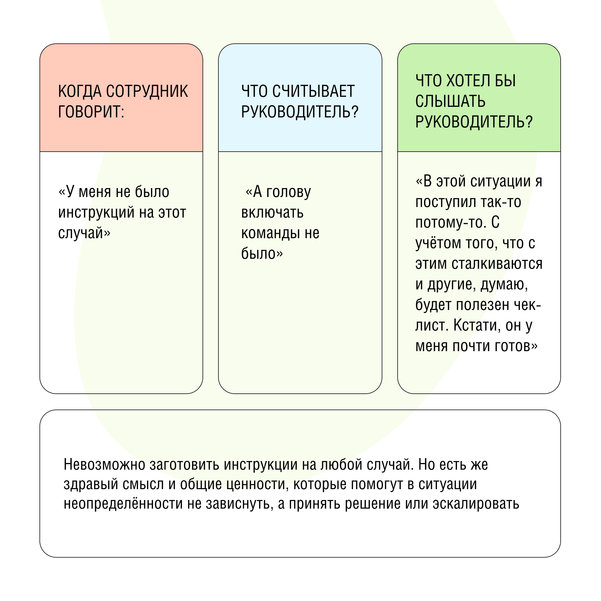 фразы, которые нельзя говорить руководству 7