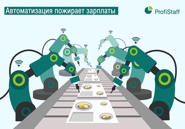 zp automatization