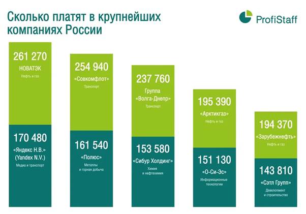 zp popular company